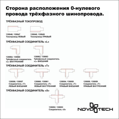 Шинопровод  135037