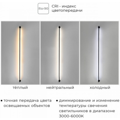 Модульный световой элемент Thin  Smart IL.0060.5000-500-MG