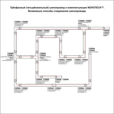 Шинопровод  135037