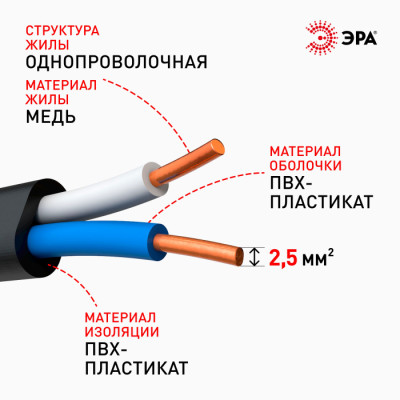 Кабель  ВП2-2,5-20