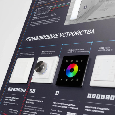 Стенд  000994(2)