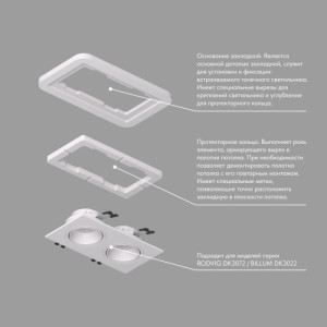 Закладная панель SCB DK3022/72-SCB